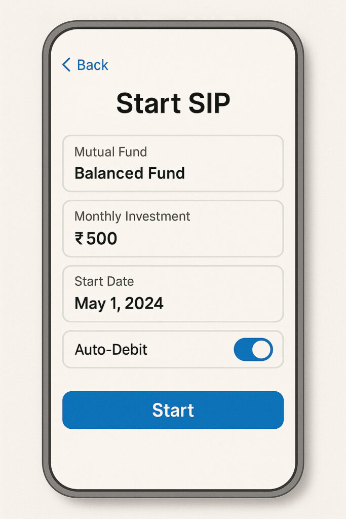 Screenshot-style mockup showing how to start SIP with ₹500 using a monthly investment setup screen on a beginner-friendly platform.
